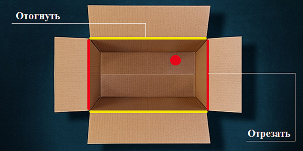Чтобы спрятать шнур питания, сделаем в задней стенке коробки прорезь для выхода.