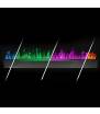 RGB подсветка Schones Feuer 3000